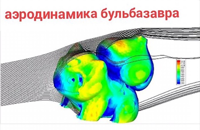Трудности | Пикабу