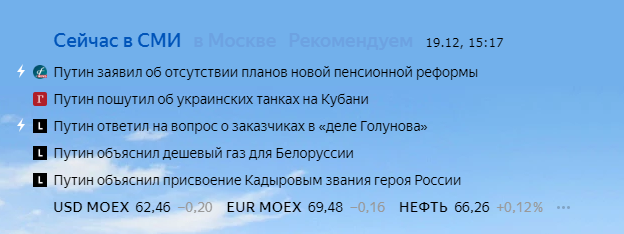 Когда открыл новости 19 декабря 2019 года