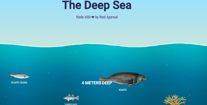 сайт где можно посмотреть глубину океана