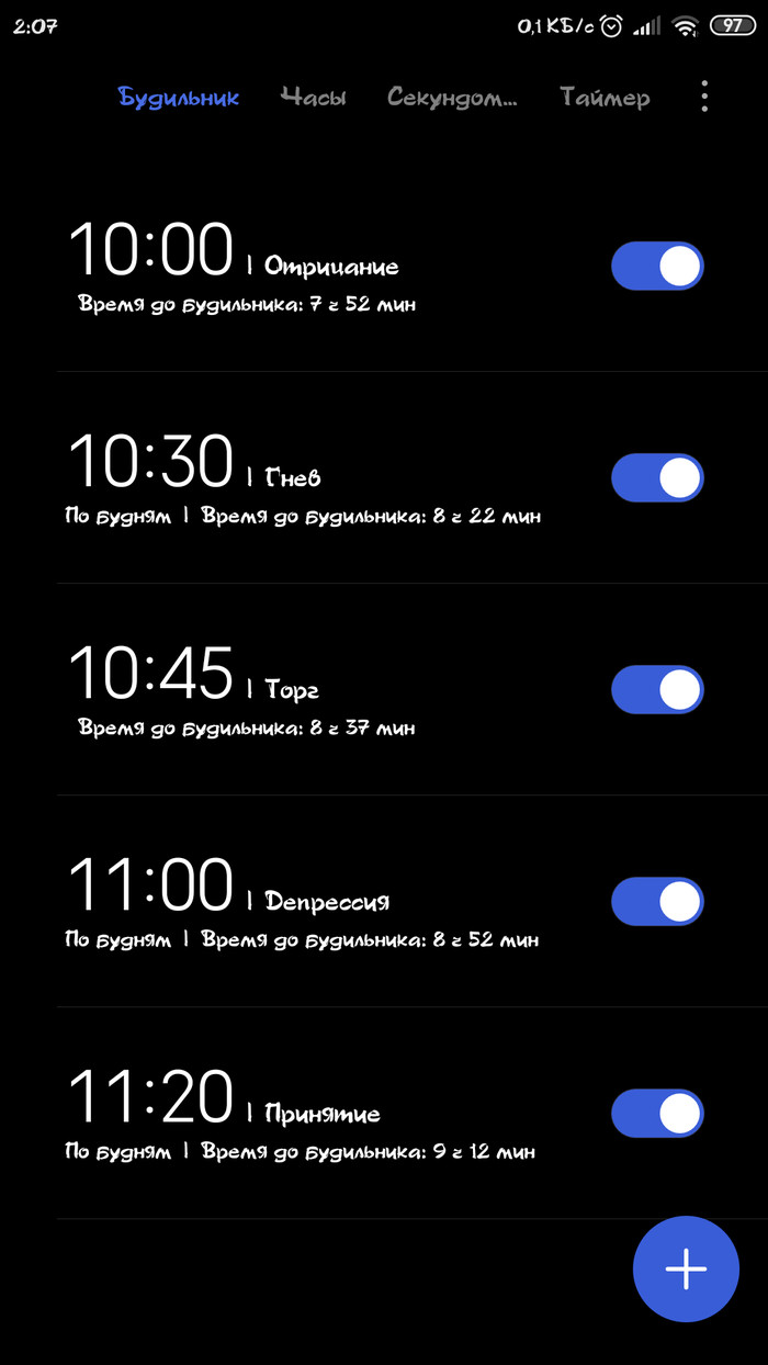 О будильниках