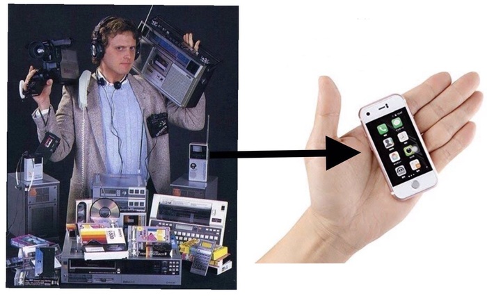 1990-2020. Некоторые даже не все устройства определят...