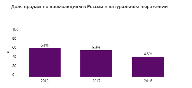 в чем смысл супермаркетах. Смотреть фото в чем смысл супермаркетах. Смотреть картинку в чем смысл супермаркетах. Картинка про в чем смысл супермаркетах. Фото в чем смысл супермаркетах