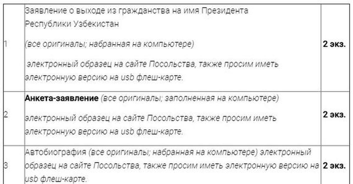 Образец заявления о выходе из гражданства республики узбекистан