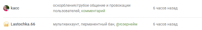 что такое бан лист. Смотреть фото что такое бан лист. Смотреть картинку что такое бан лист. Картинка про что такое бан лист. Фото что такое бан лист