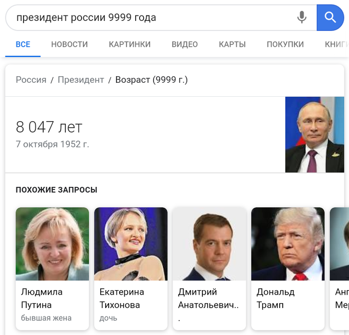 Президент России 9999 года Президент, Поисковые запросы, Владимир Путин