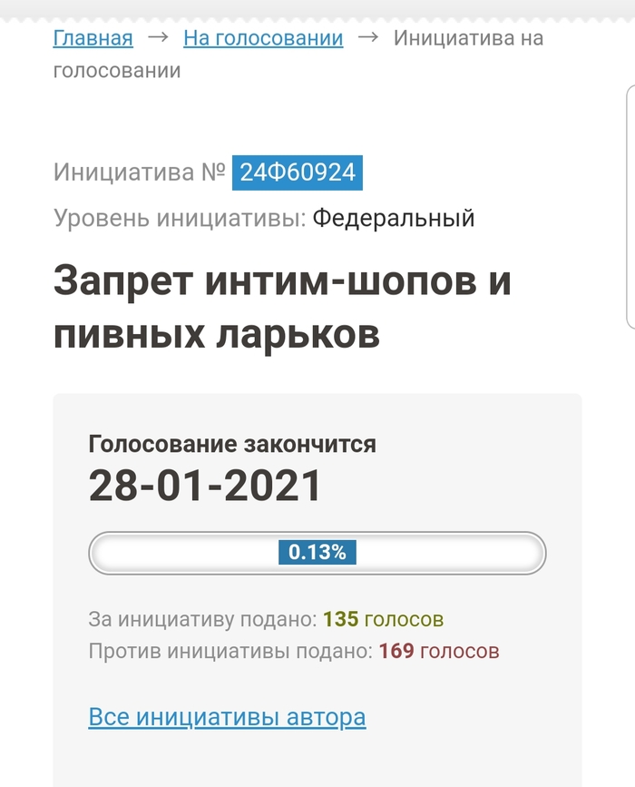 Посягнули на святое