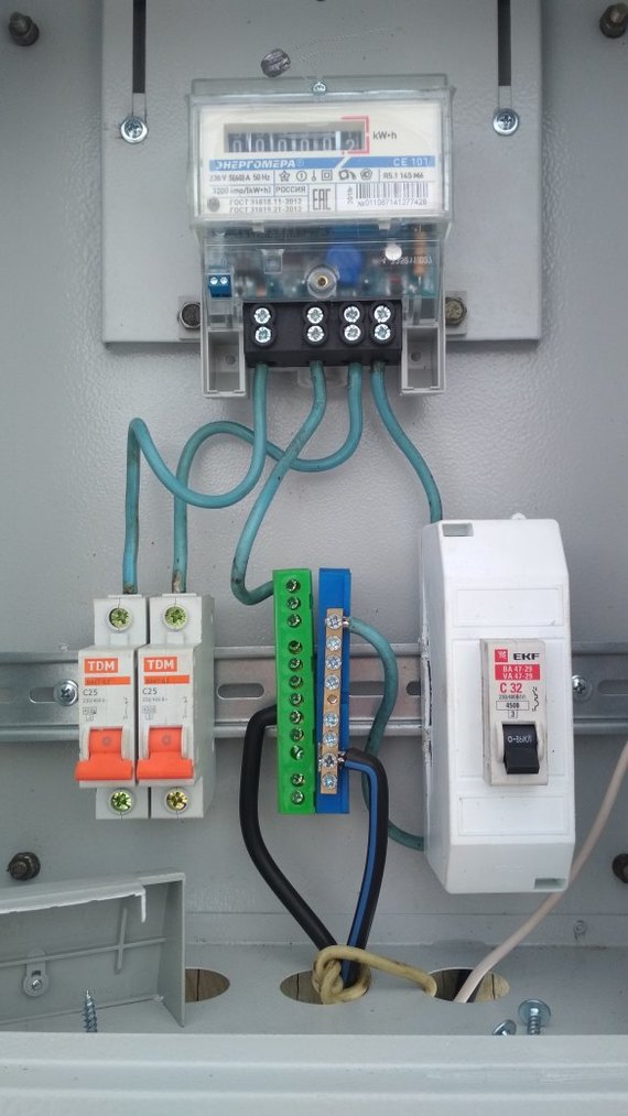 � � ���� "��������"