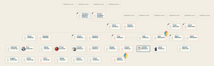 myheritage что за сайт. Смотреть фото myheritage что за сайт. Смотреть картинку myheritage что за сайт. Картинка про myheritage что за сайт. Фото myheritage что за сайт
