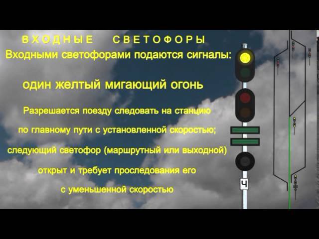 ����� �� ���� ���������� ������� ��� ����� �������� �� ��������� ���������. ���������� ���������