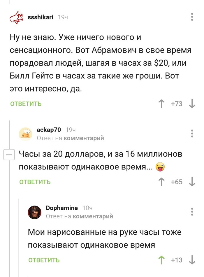 Час пикабу