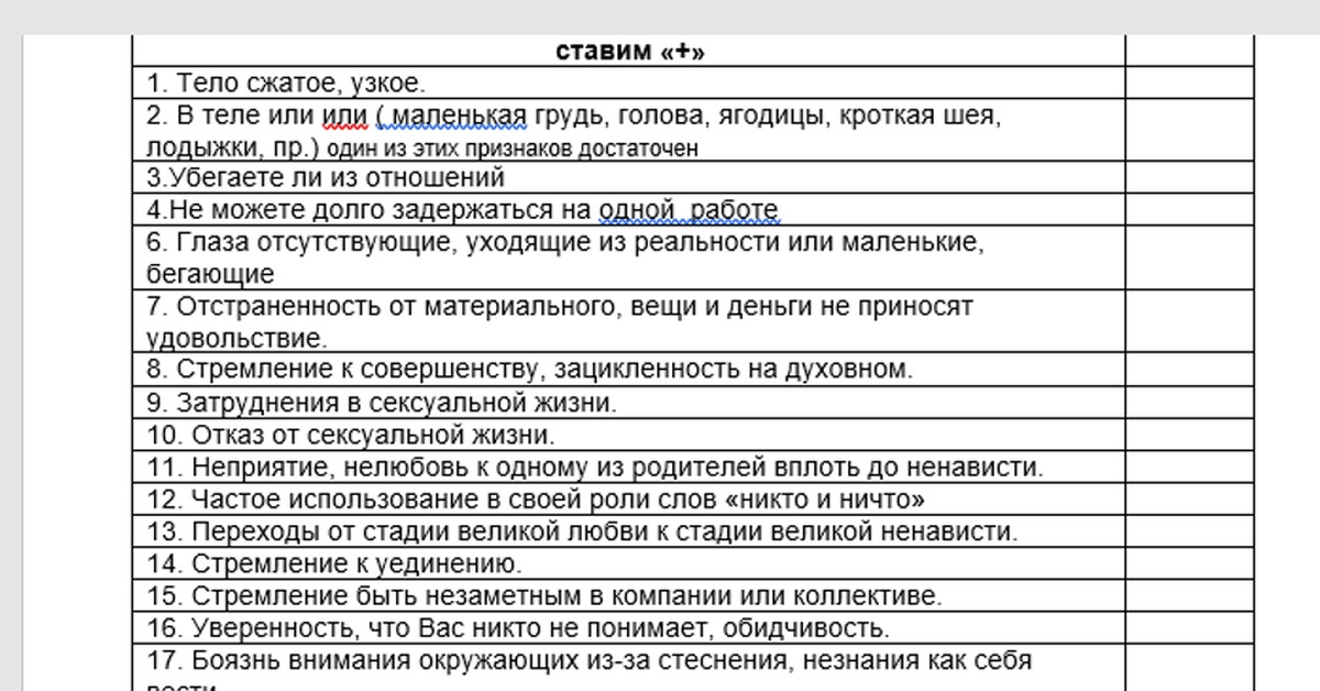 Как проработать травму отвергнутого пошаговый план