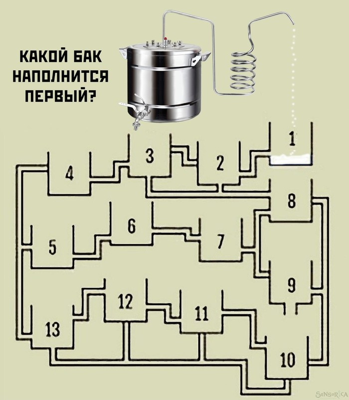 Какой бак заполнится первым задача с картинкой ответ