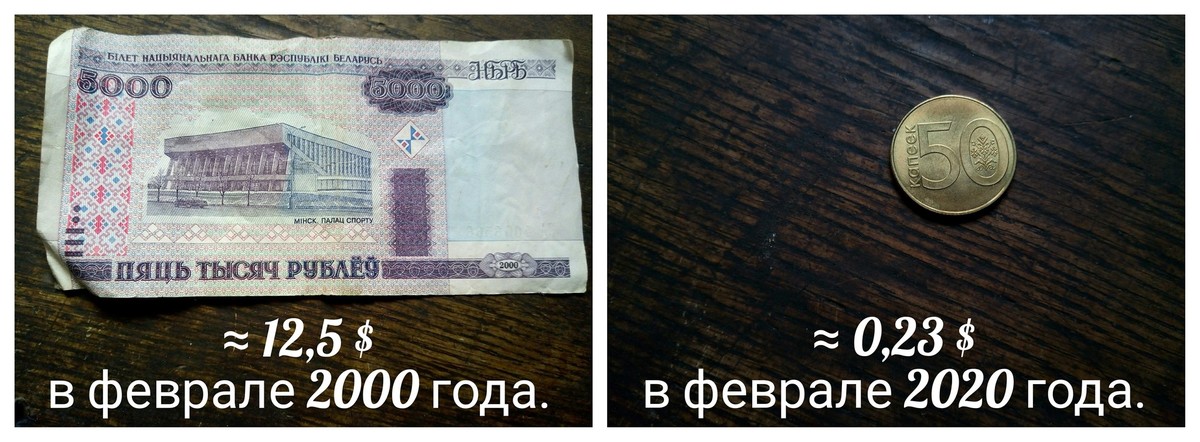 Сколько рублей в белорусском рубле. Девальвация в Беларуси. Девальвация белорусского рубля. Деноминация белорусского рубля 2000 года. Белорусские деньги до девальвации.
