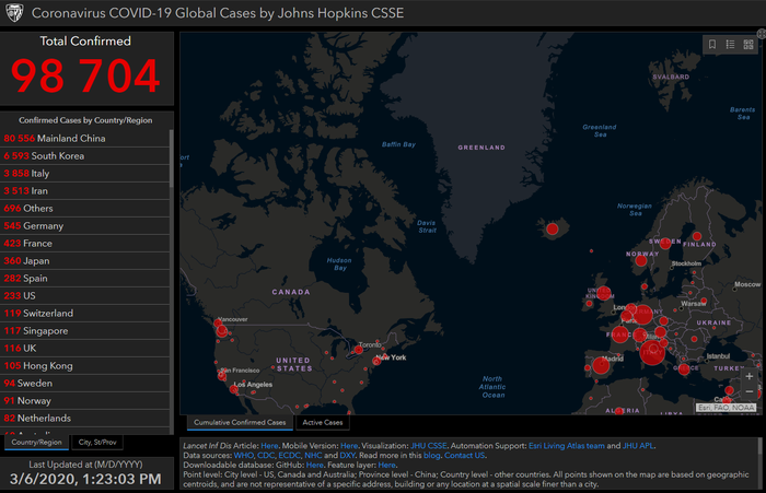 ���� ���� �������� � ����������