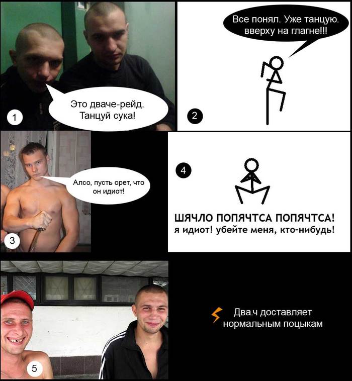 ��� ���� �������� ������������ ��������� ����(�) � ���-��-���. ��������!