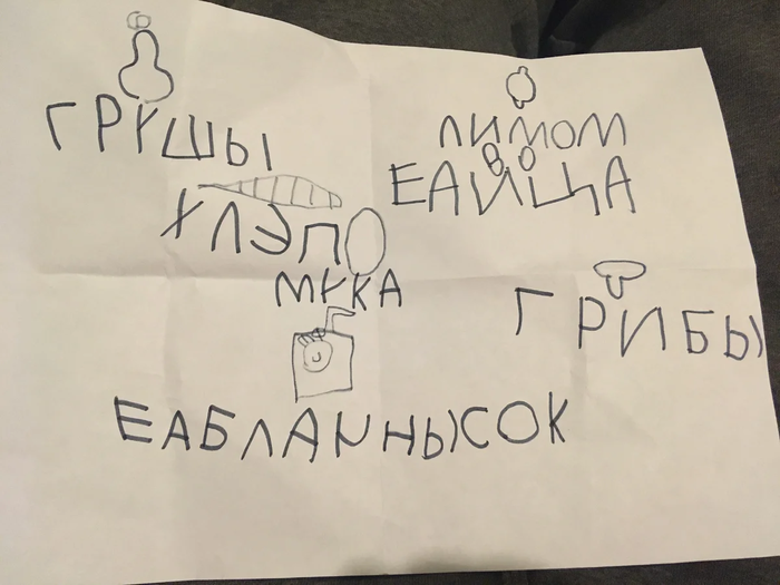 Список покупок