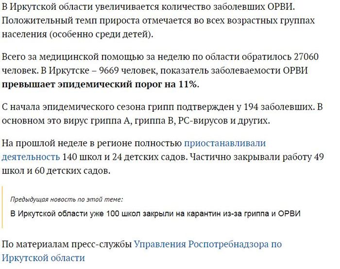 Болели короновирусом до того как это стало мейнстримом