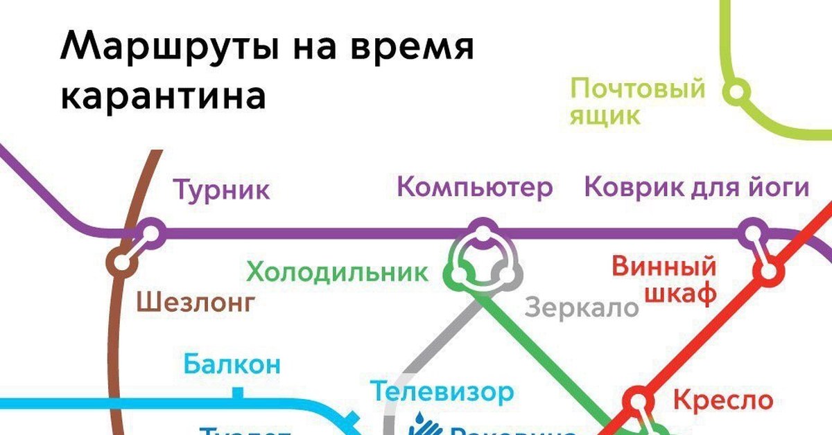 Метро видное на карте. Метро Видное. Станция метро Видное. Метро в Видном схема.