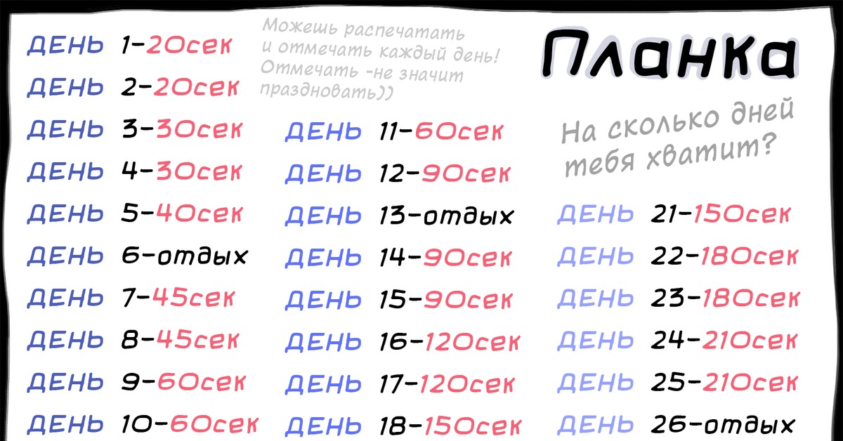 Спор 3 минуты планки за 100 баксов. Программа тренировок на месяц планка. Разновидности планок. Планка 3 класс. Планка 5 минутный комплекс.