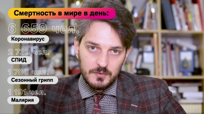 ����� ������� ������?