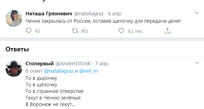 Частичная изоляция