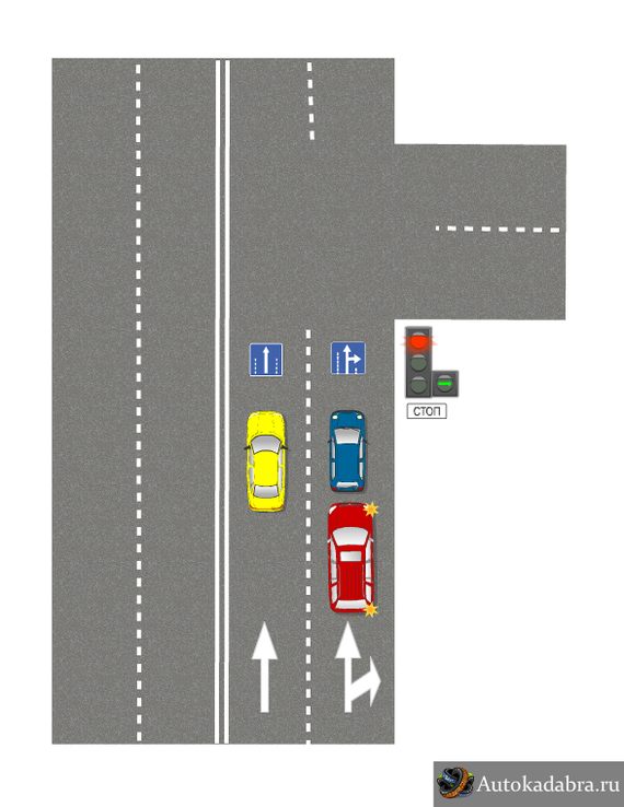 Светофоры на т образном перекрестке. Т образный регулируемый перекресток. ПДД Т образный перекресток. Т-образный перекресток 3 полосы движение.