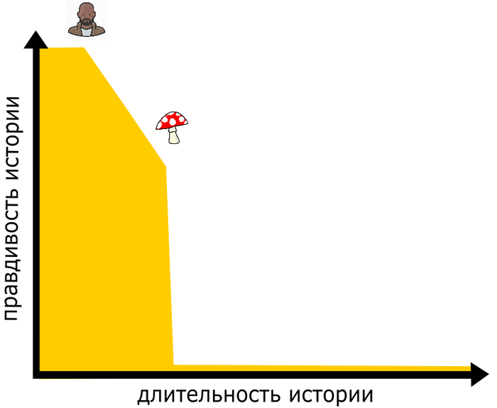 актеры фильма гретель и гензель 2020. 1587370788191564939. актеры фильма гретель и гензель 2020 фото. актеры фильма гретель и гензель 2020-1587370788191564939. картинка актеры фильма гретель и гензель 2020. картинка 1587370788191564939.