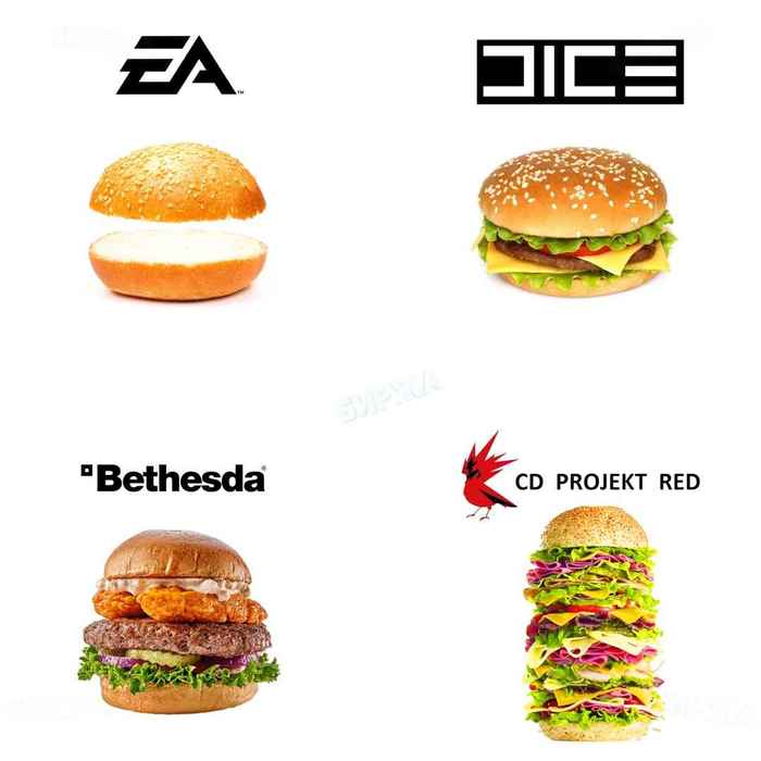 ������ ����, ������������� ������