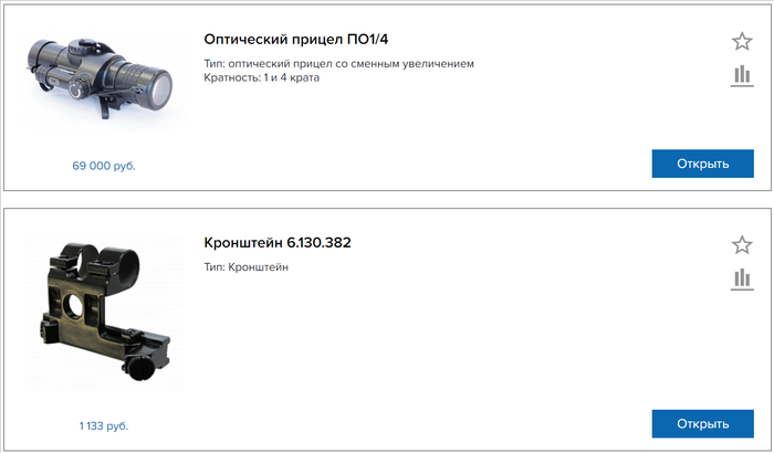 "Сделано у нас" шагнуло на новый уровень Ростех, Российское производство, Маркетплейс, Интернет-магазин, Оборудование, Промышленность, Длиннопост