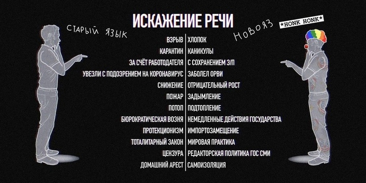 Скажи рост. Хлопок газа отрицательный рост. Хлопок отрицательный рост. Не взрыв а хлопок Мем. Новояз.