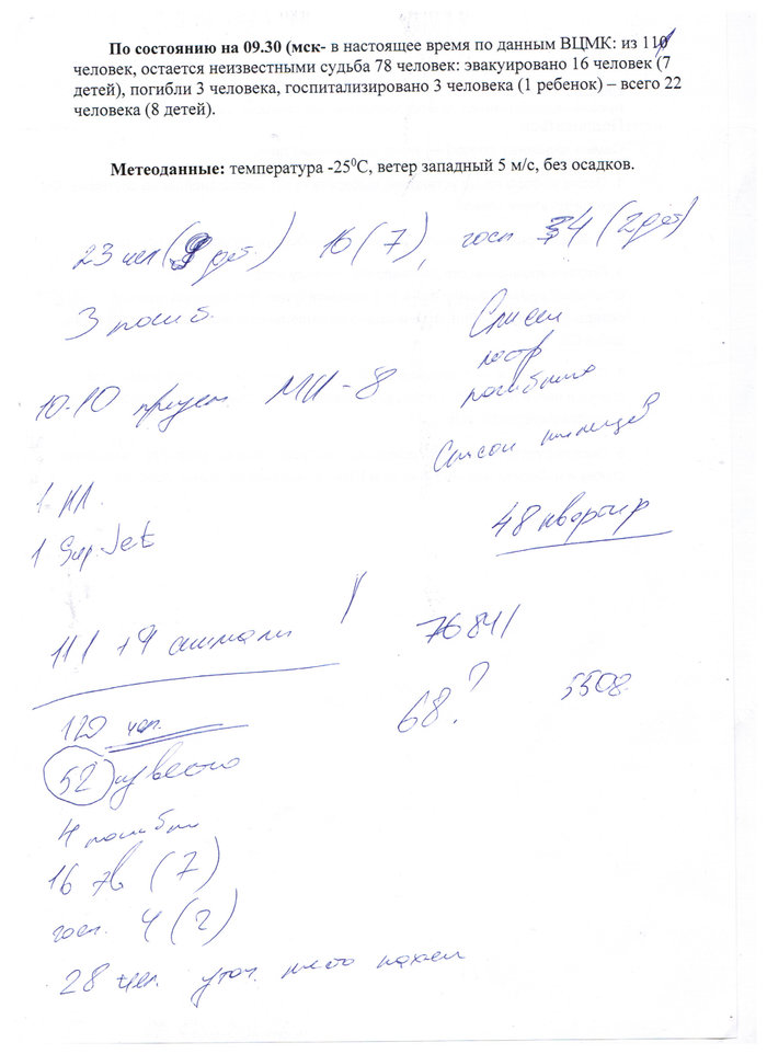 Интересный документ