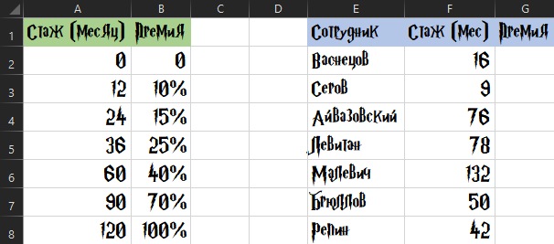       Microsoft Excel, , ,  , 