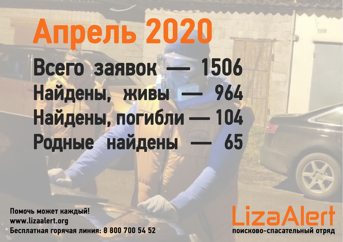       2020   , ,  , 
