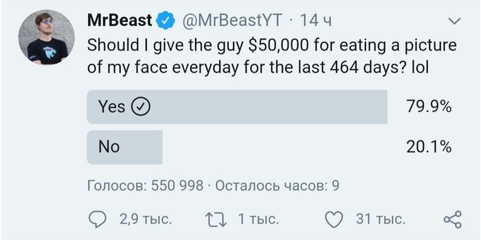 Кто такой mr beast. Смотреть фото Кто такой mr beast. Смотреть картинку Кто такой mr beast. Картинка про Кто такой mr beast. Фото Кто такой mr beast