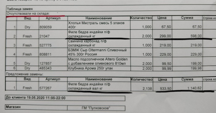 ��� ����� ����� �� �'��� ��������