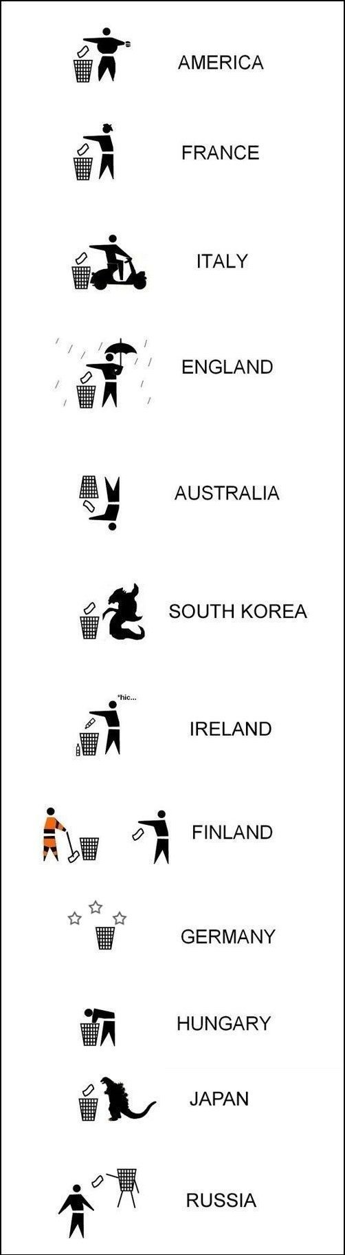 Мусор и стереотипы