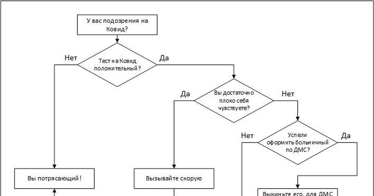 Согласно приложенной схемы