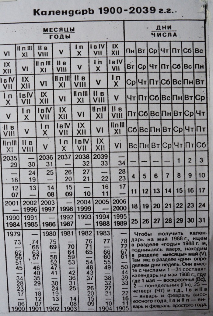 Календарь 1900-2039 г.г Календарь, Григорианский календарь, 1900, 2039, Интересное, Интернет