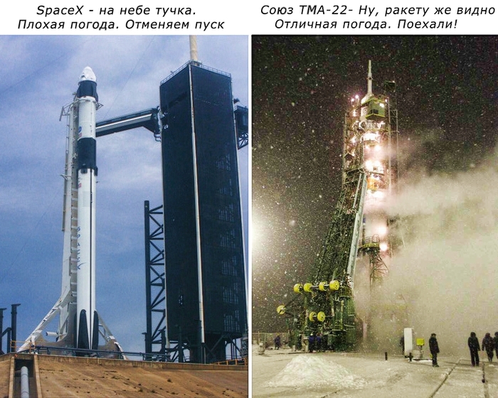 , ? SpaceX,  , , ,   , 