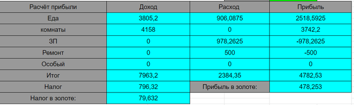 Rage multiplayer что это такое. 1591485938153035538. Rage multiplayer что это такое фото. Rage multiplayer что это такое-1591485938153035538. картинка Rage multiplayer что это такое. картинка 1591485938153035538