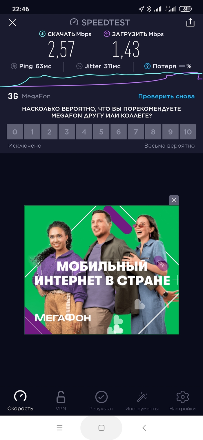 Самый быстрый интернет | Пикабу