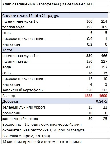 почему чипсы такие дорогие мем. Смотреть фото почему чипсы такие дорогие мем. Смотреть картинку почему чипсы такие дорогие мем. Картинка про почему чипсы такие дорогие мем. Фото почему чипсы такие дорогие мем