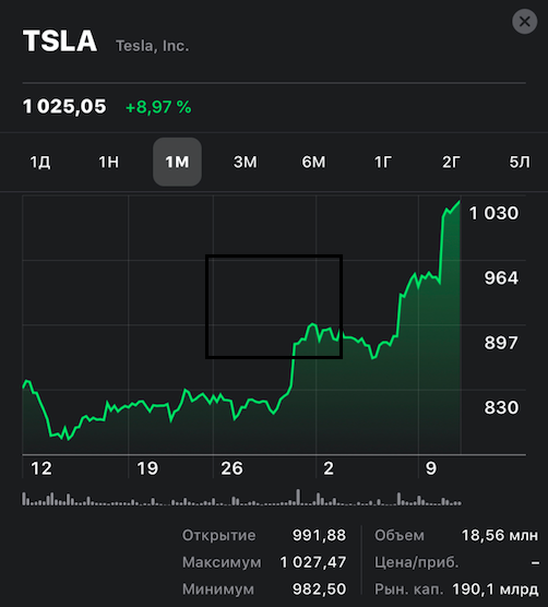 Tesla        Tesla, Tesla Semi, , ,  