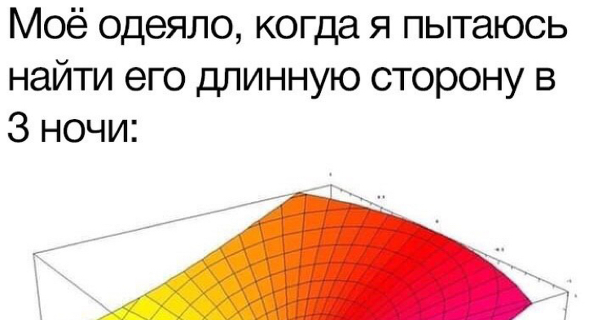 Найдите длинную. Мем про запутанность. Когда пытаешься ночью найти длинную сторону одеяла. Соус квантовой запутанности Мем. Мем одеяло когда пытаешься найти длинную сторону.