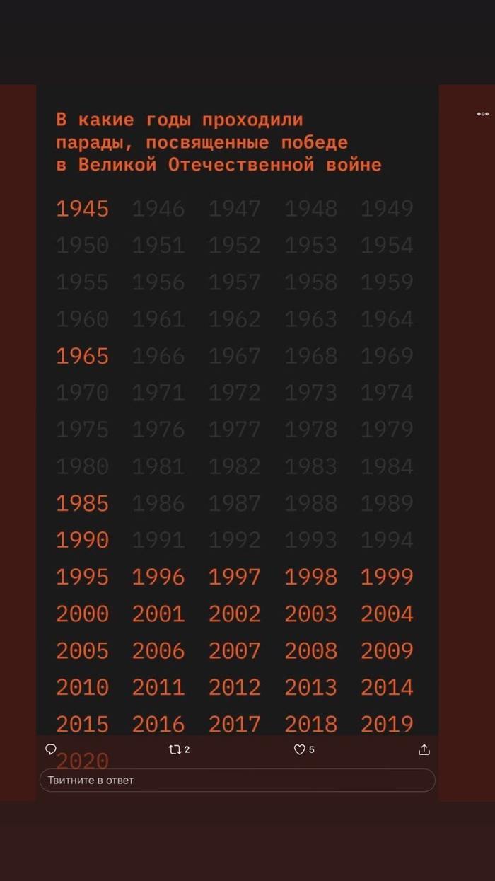 �������� �����?