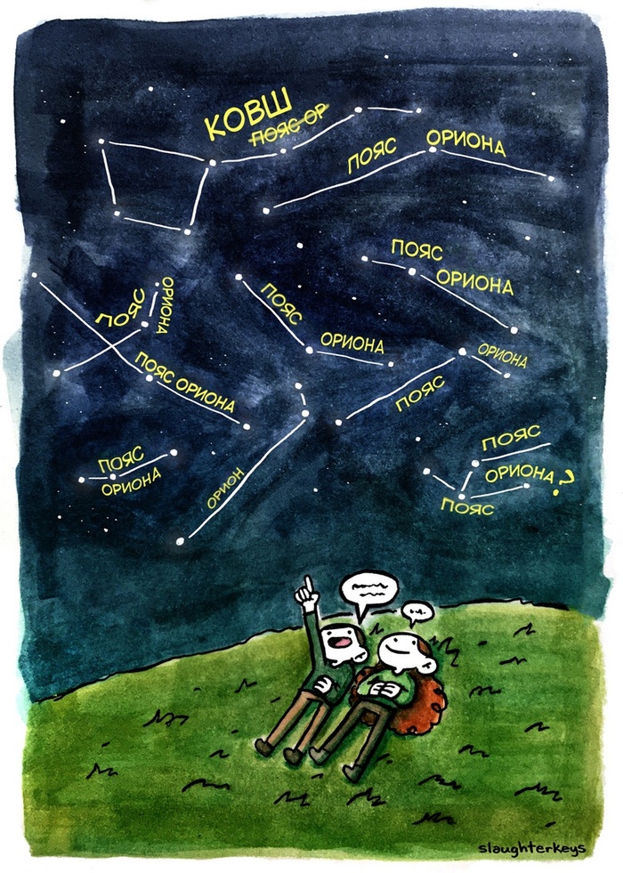 Звёздное небо