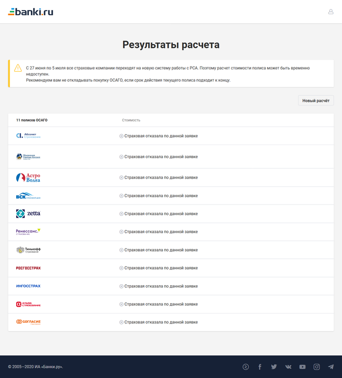 Как меня обманул сайт banki.ru (банки. ру)