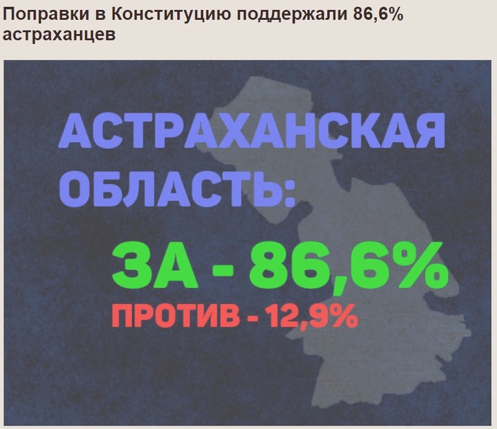 Подлиз засчитан. Бывший охранник не подведет деда Политика, Конституция, Голосование, Астраханская область