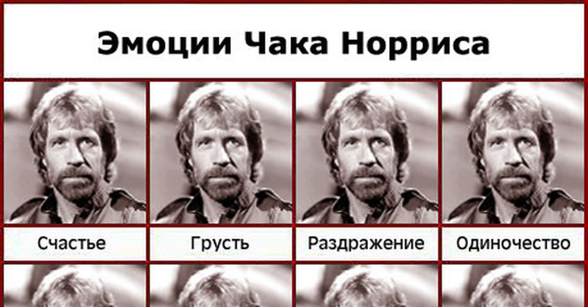 Эмоции чака норриса картинки