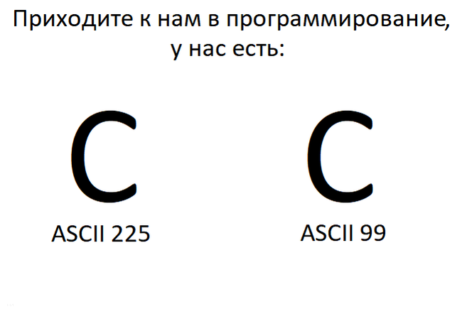 ��� ���� ��������, ��� ����� ������������ �������